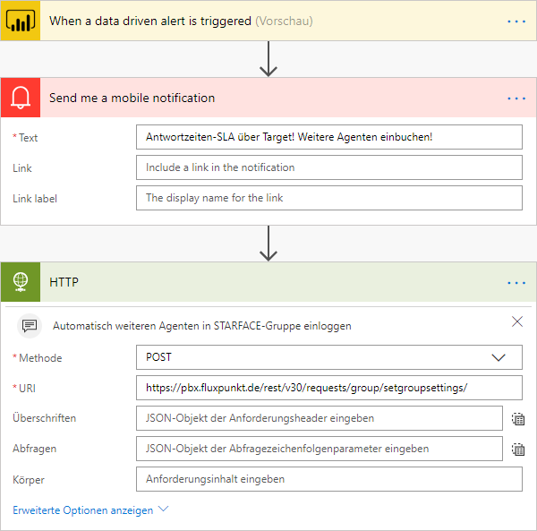 Microsoft Flow Automatisierung bei Datenereignissen