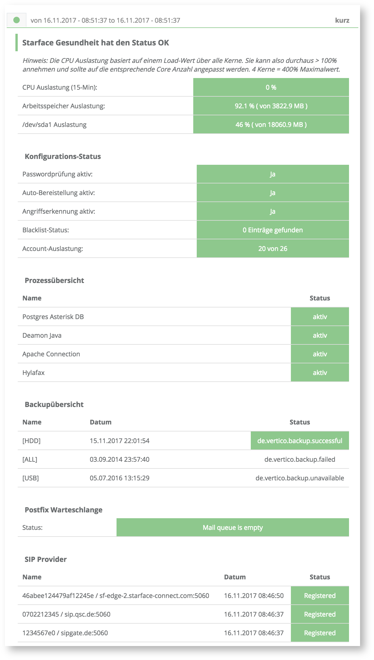 Visualisierung Server-Eye Visualisierung Server-Eye